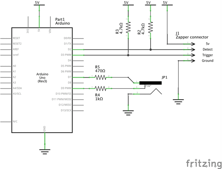 Zapper TV Tester