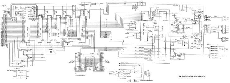 Vectrex Logic Board Schematic